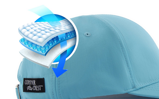 Redefining Headwear: Modern Innovations in Baseball Caps
